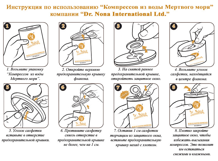 Инструкция в картинках как называется